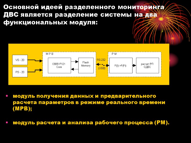 Основной идеей разделенного мониторинга ДВС является разделение системы на два функциональных модуля: модуль получения